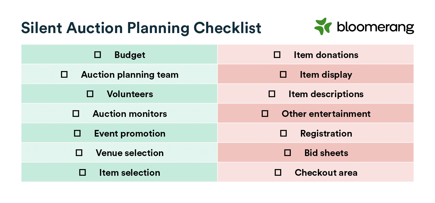 Silent auction planning checklist (explained in the text below)