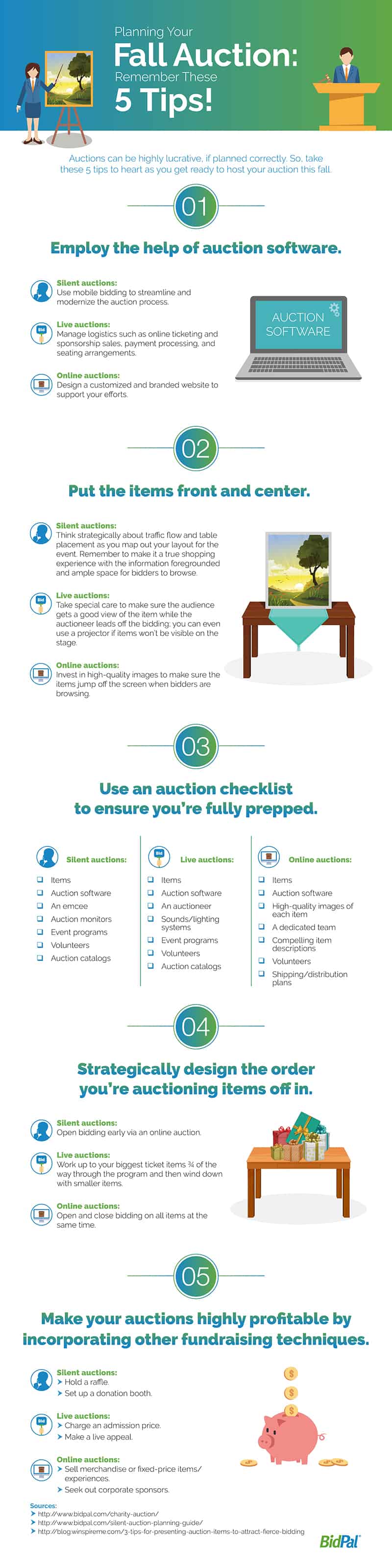 5 Tips for a Fall Auction 1. Employ the help of auction software 2. put the items front and center 3. use an auction checklist to ensure you're fully prepped 4. strategically design the order you're auctioning items off in 5. make your auctions highly profitable by incorporating other funding techniques