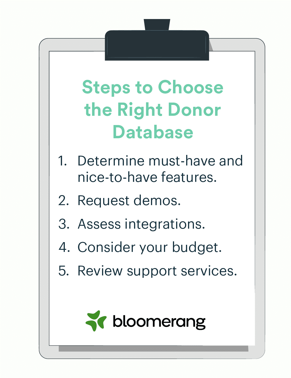 What to Look for in a Fundraising Database