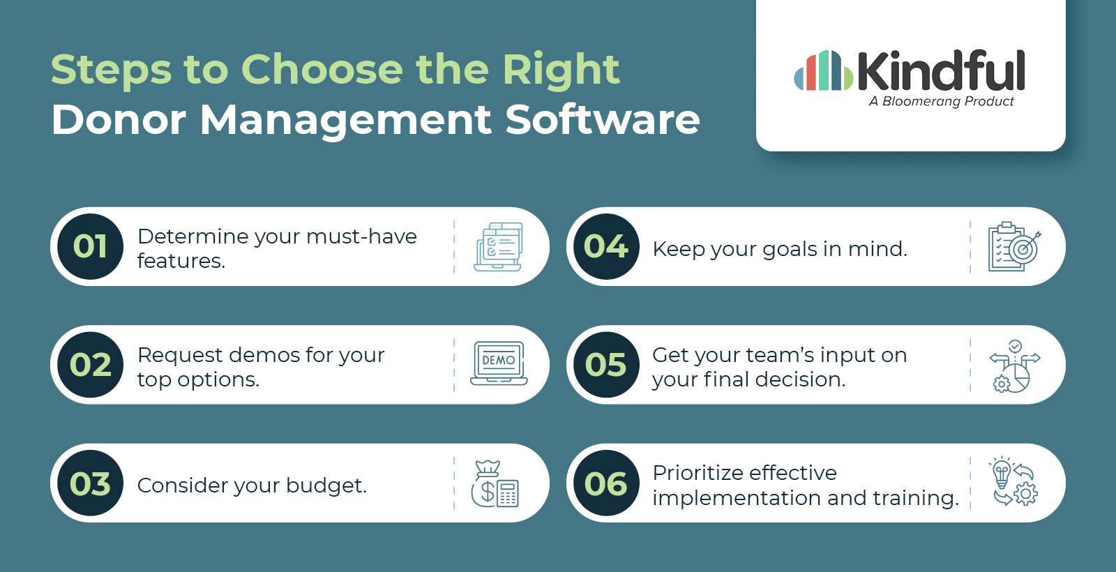 The six steps of choosing the right donor management software (explained below)