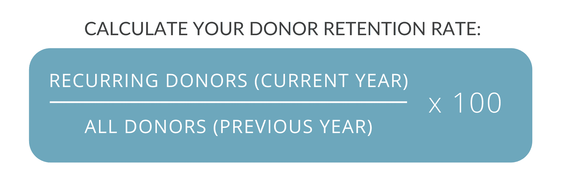 formula to calculate donor retention rate