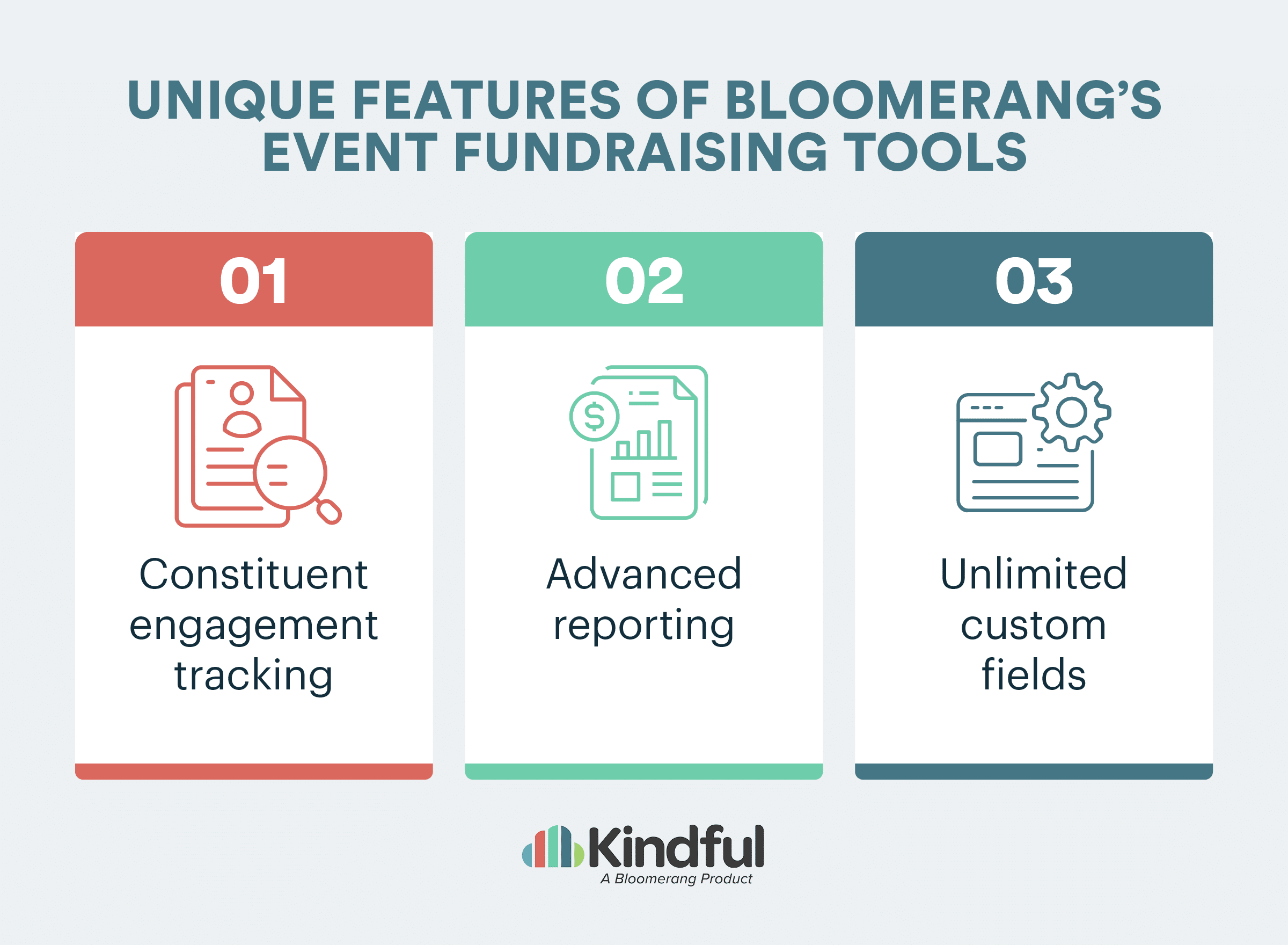 Unique features of Bloomerang’s event management software for nonprofits (explained in the list below) 