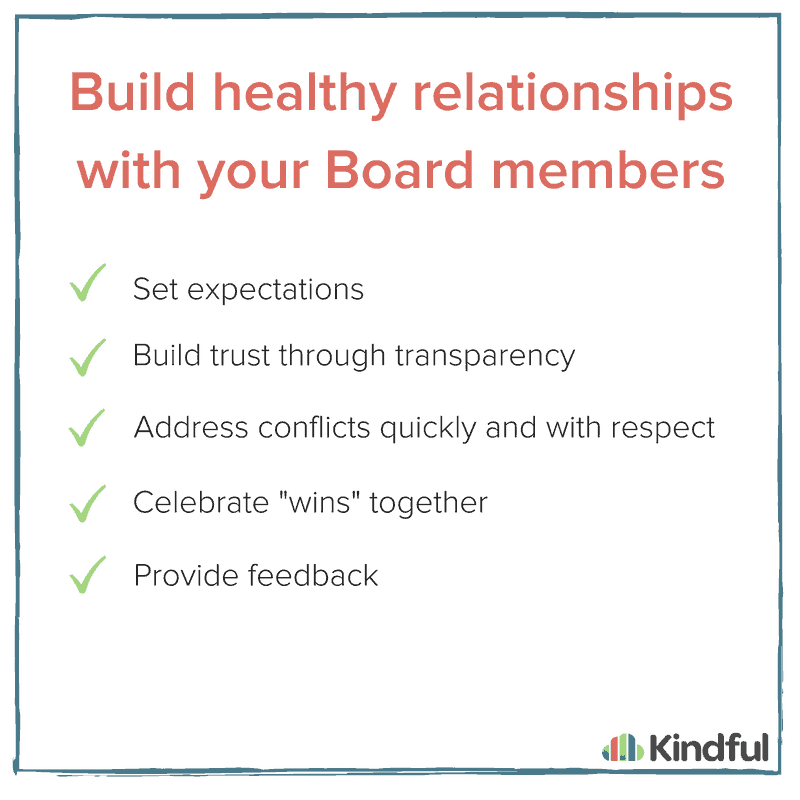 checklist for building healthy relationships with board members