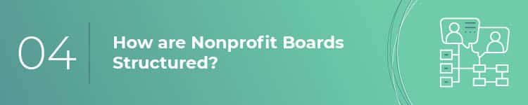 How are nonprofit boards of directors structured?