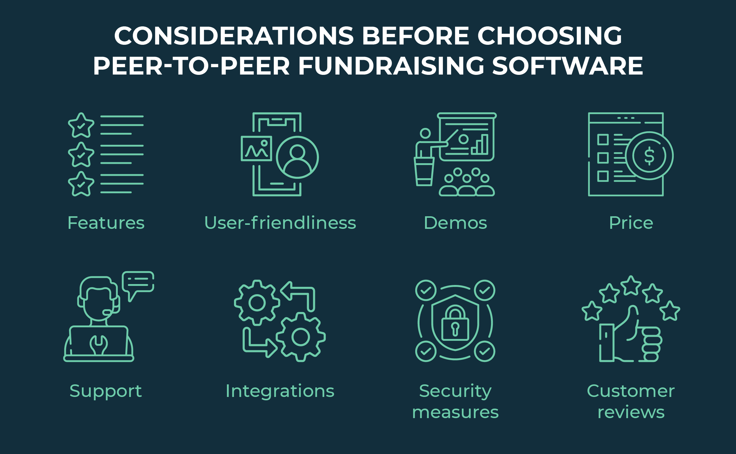Considerations to make before choosing peer-to-peer fundraising software (explained in the list below) 