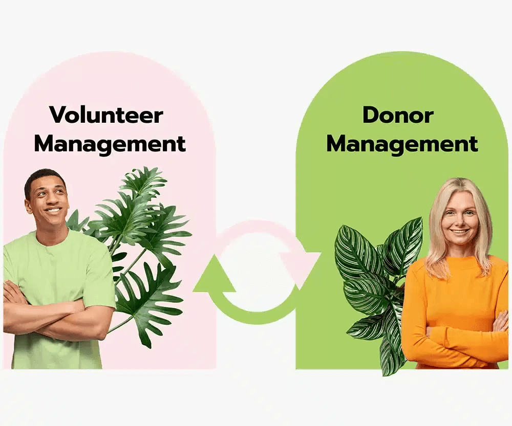 Graphic representation of Bloomerang’s two-way sync between the volunteer management system and donor management platform