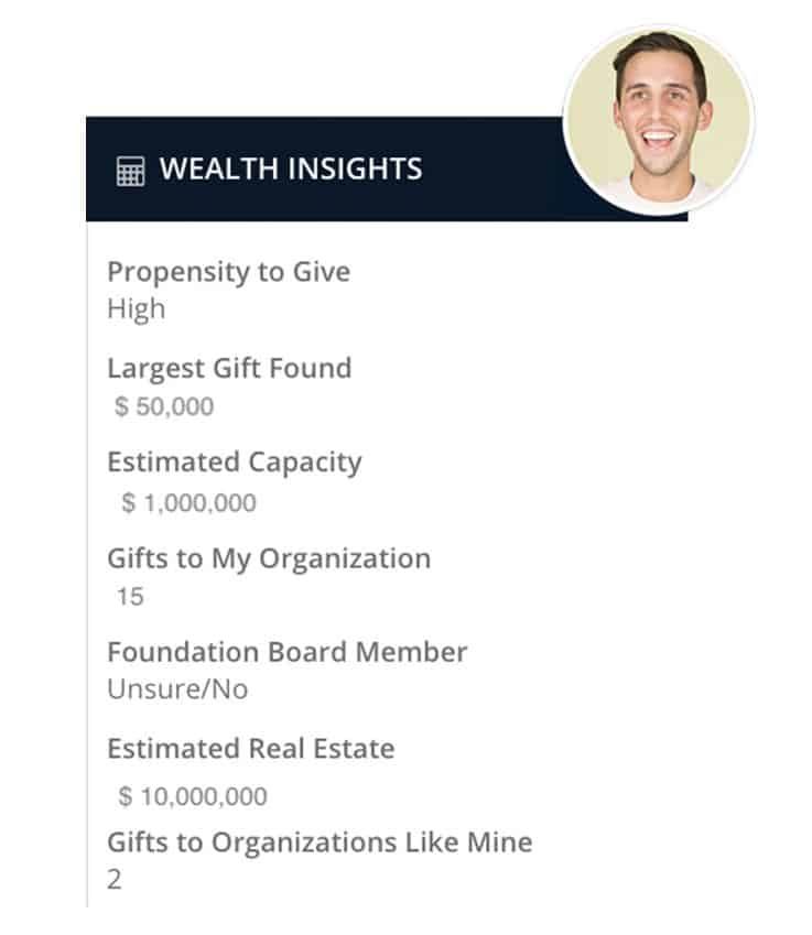contact card with wealth insights information